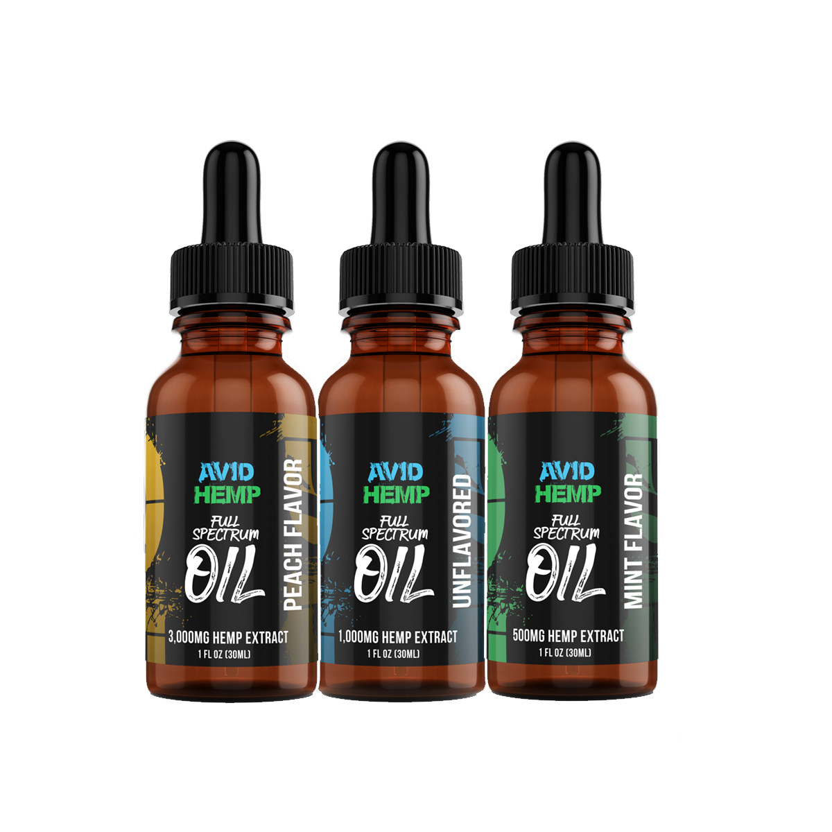 Featured Post Image - CBD OIL BY Swdistro-The Ultimate Review of Top-Quality CBD Oil